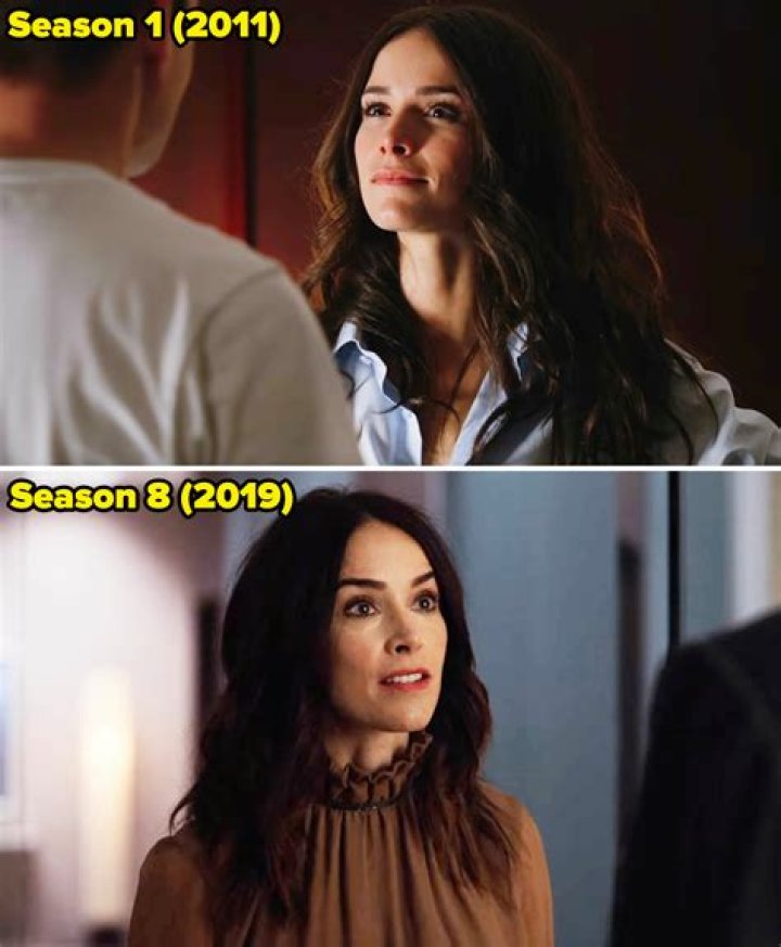 'Castle' Cast Then and Now