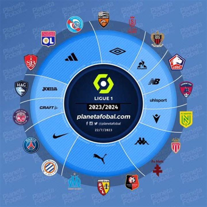 متى يصادف 1 محرم 2023 عند الشيعة – تريندات 2024