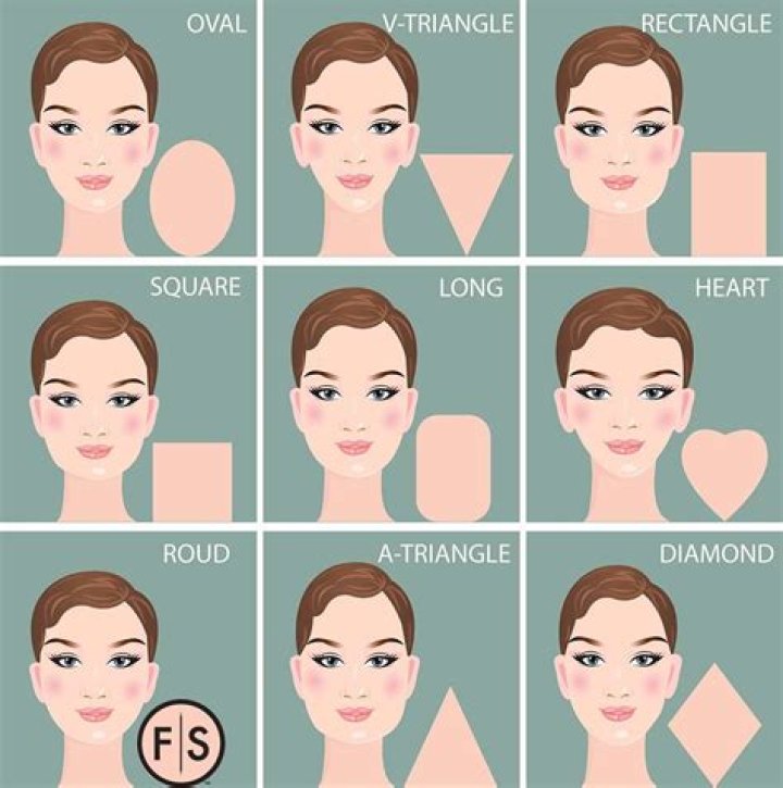 10 Haircuts for Every Face Shape