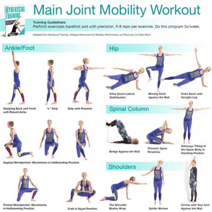 10 Primal Movement Exercises To Try For Better Mobility