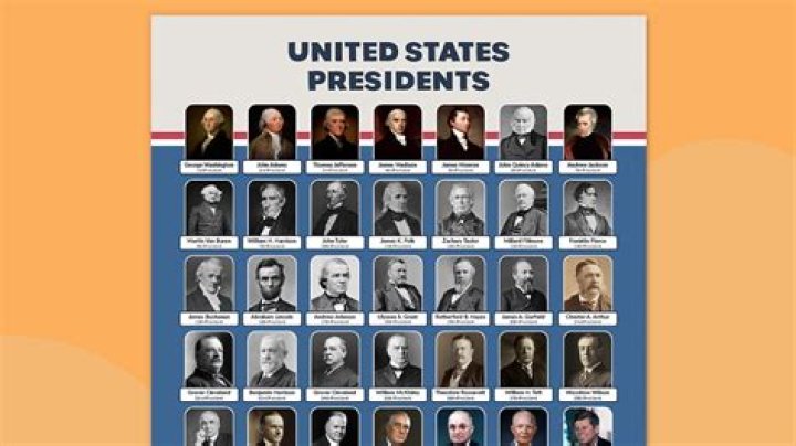 10 Quotes From the United States' First President