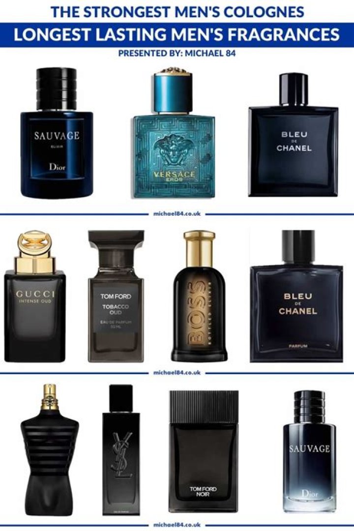 10 Sexiest Men’s Colognes – Attractive Smelling Picks for 2024