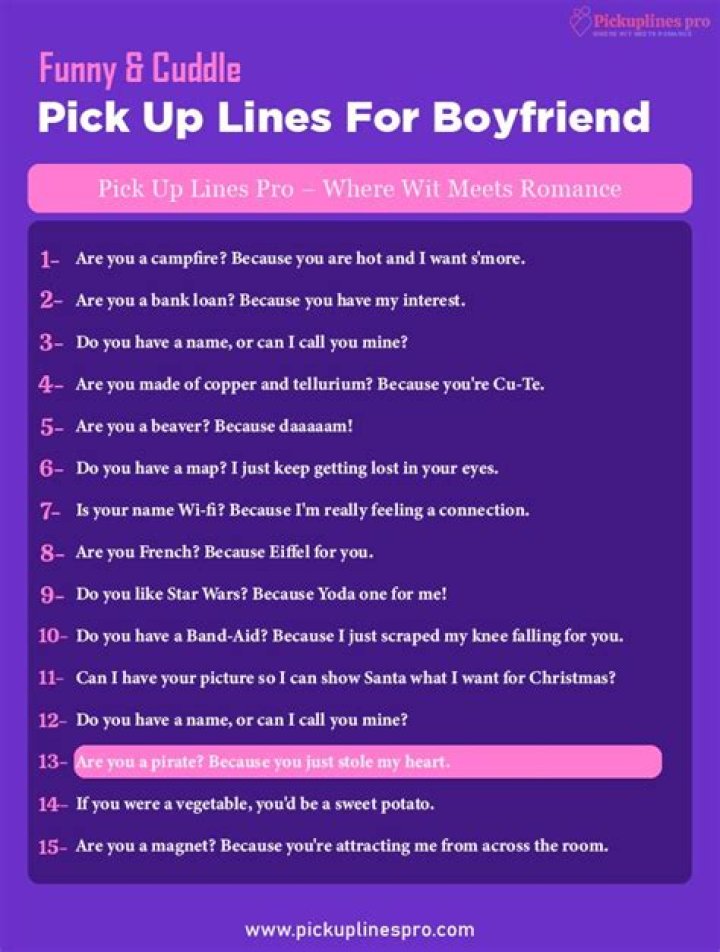 104 Best Tinder Pick up Lines For Men – Funny & Smooth For 2024