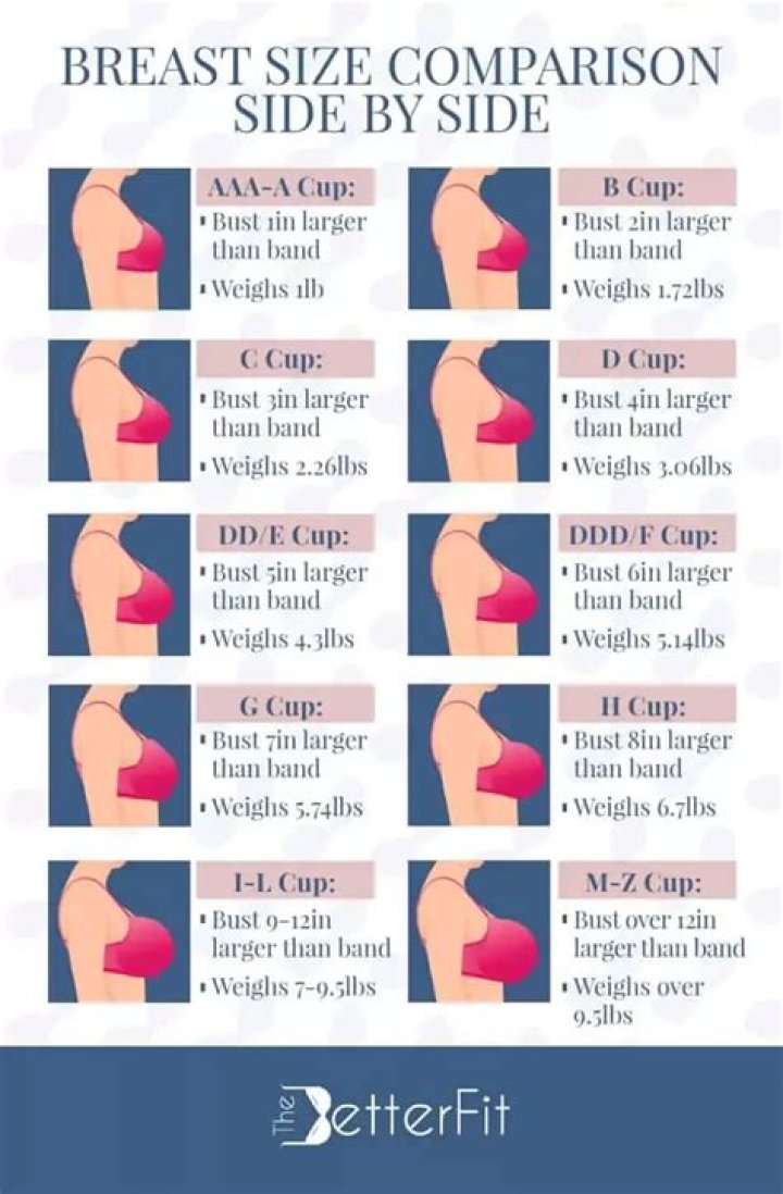 11 Bra Tips Every Woman With Small Boobs Should Know