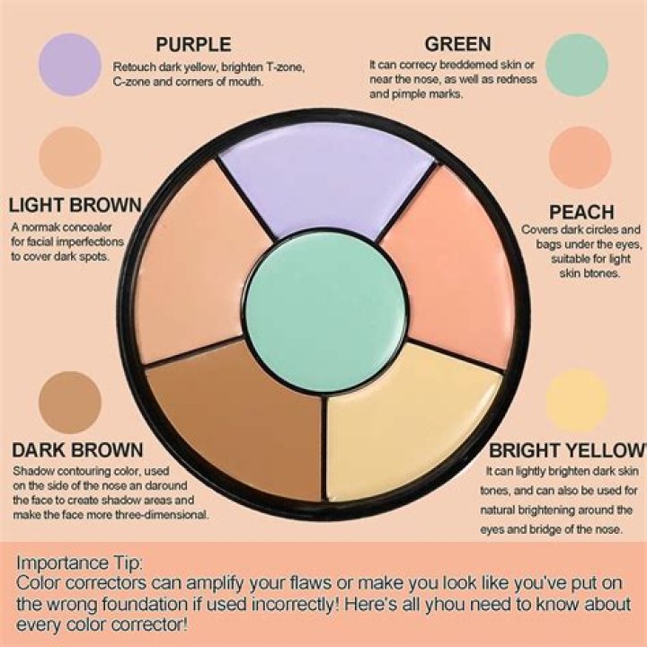 13 Best Makeup to Cover Hickeys And Effectively Erase Love Bites