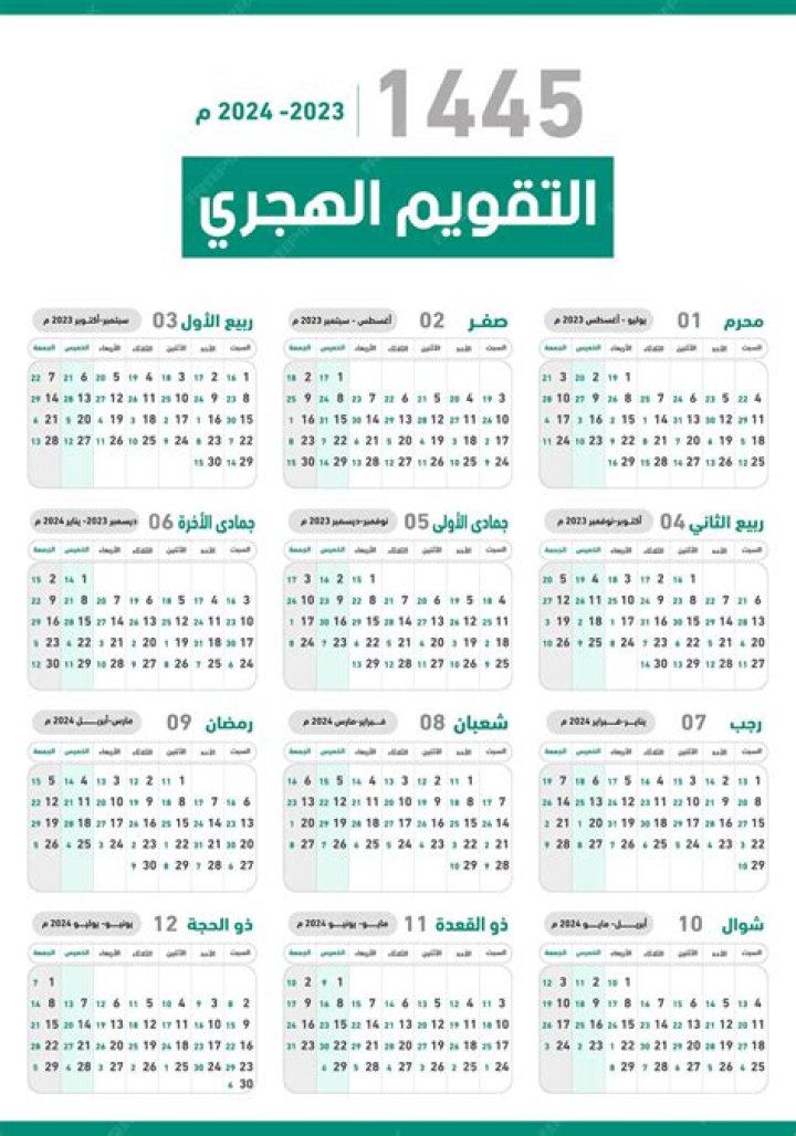 كم رسوم تقدير الحوادث 1445 / 2023 بالتفصيل – تريندات 2024