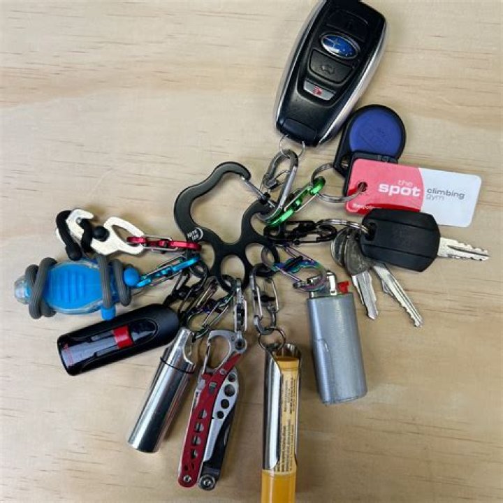 15 Best Key Chains For Men: Types and Accessories For Every Man 2024