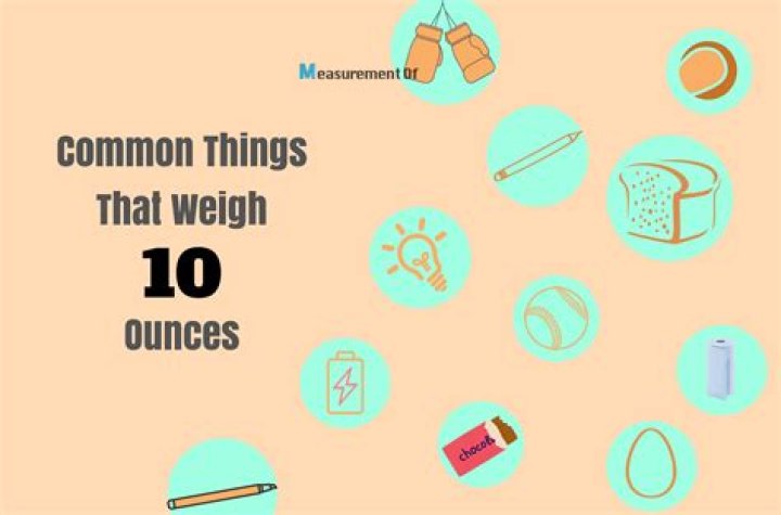 15 Things That Weight 10 Tons With Images