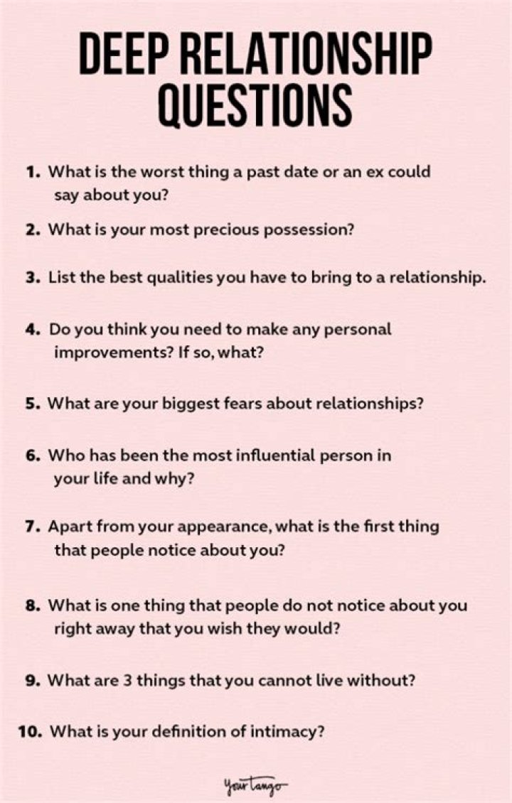 150 Deep Relationship Questions to Strengthen Your Bond