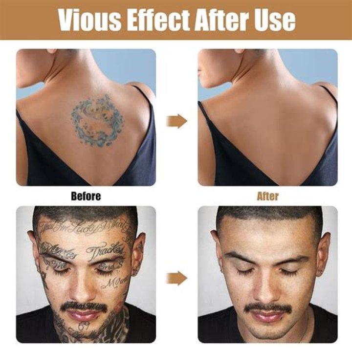 16 Best Tattoo Cover-up Makeup for Smooth, Spotless Skin