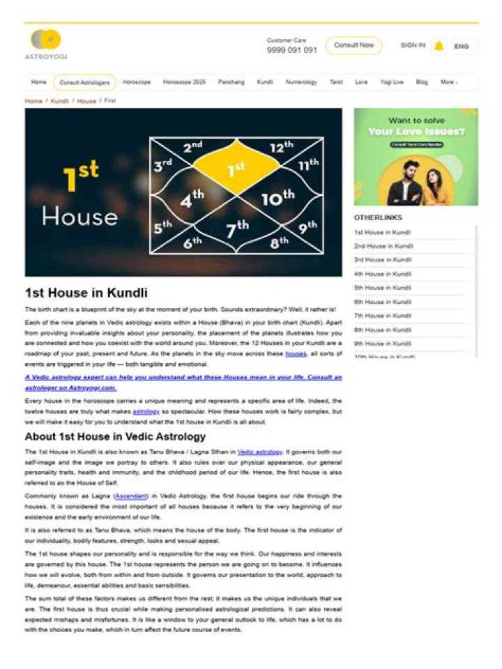 1st House in Kundli - First House in Vedic Astrology, Significance and Effects