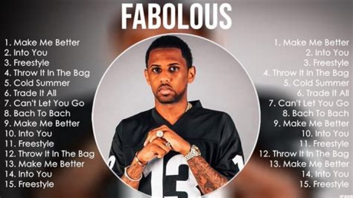 20 of the Best Fabolous Mixtape Songs
