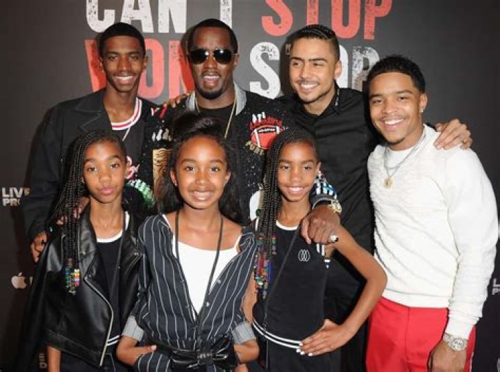 20 Rappers With The Most Kids