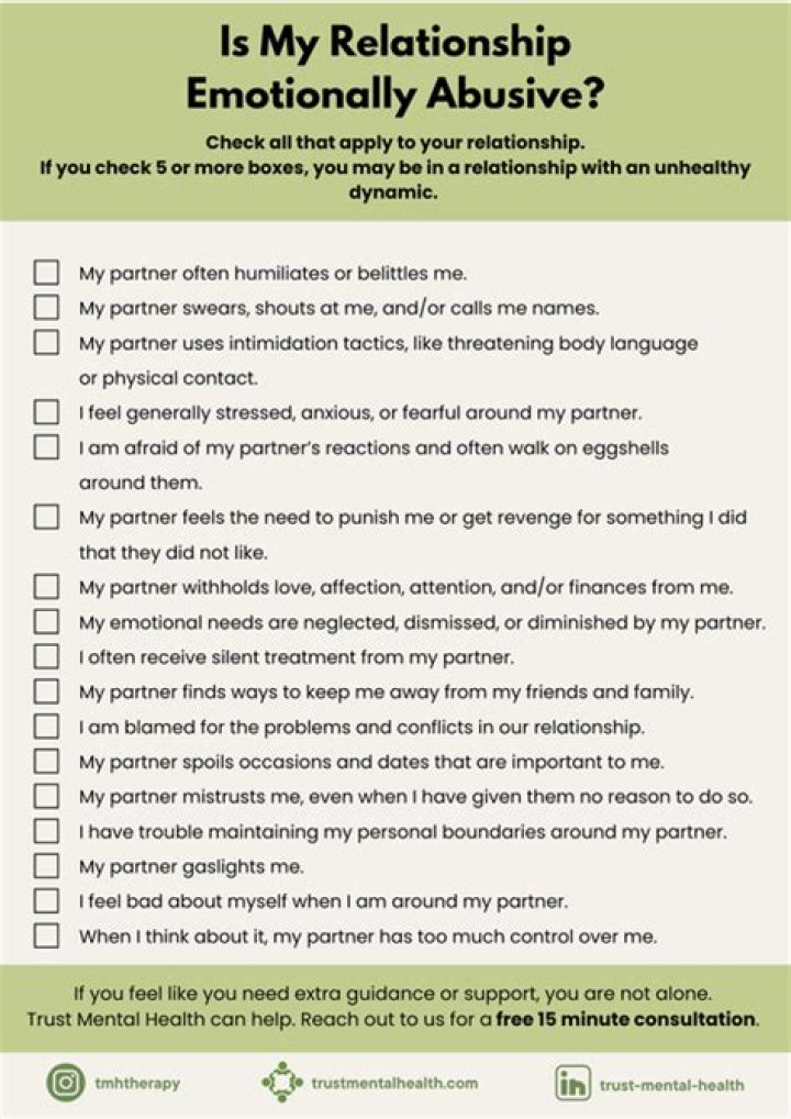 20 Signs to Know That You Are In An Emotionally Abusive Relationship (And Tips To Cope)
