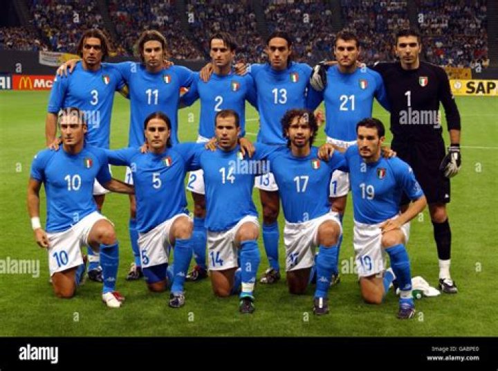 2002 Italy Men Stats, World Cup