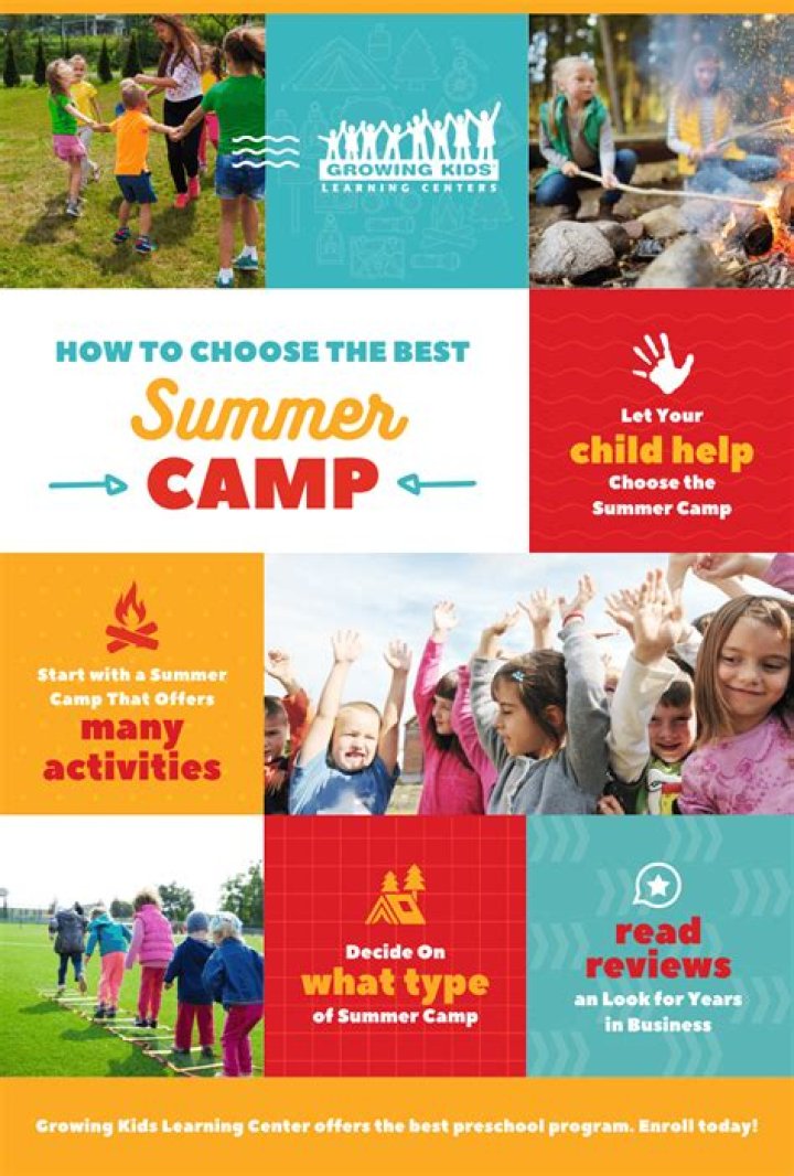 2022 February Vacation Camps & Activities Guide