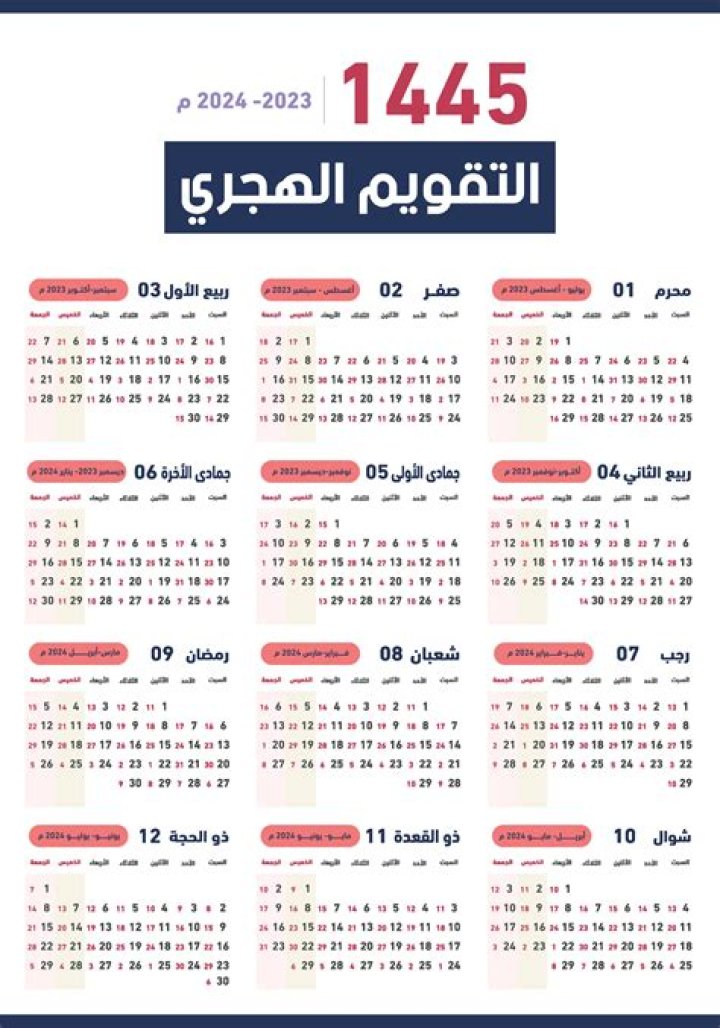 تهنئة عيد الأضحى إسلامية 2023 /1444 مميزة صور عيد الأضحي 2023 الحجاج والأضاحي – تريندات 2024