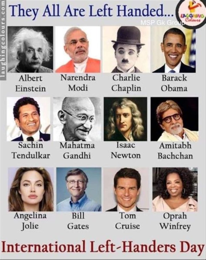 27 Famous Left Handed People
