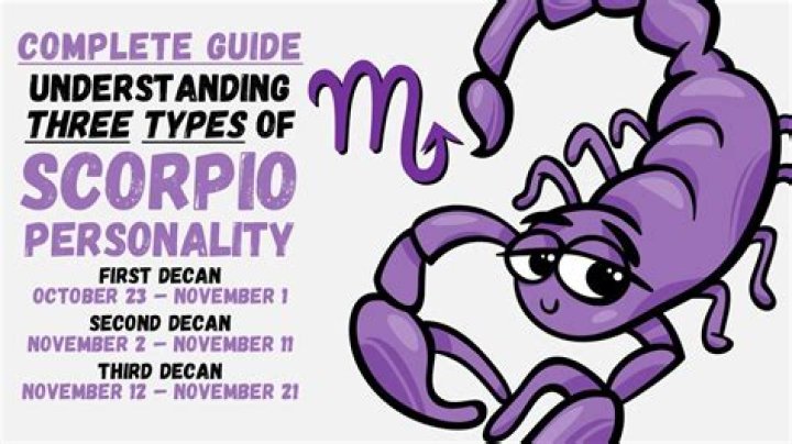 4 Types of Scorpios you will meet in your life at least once
