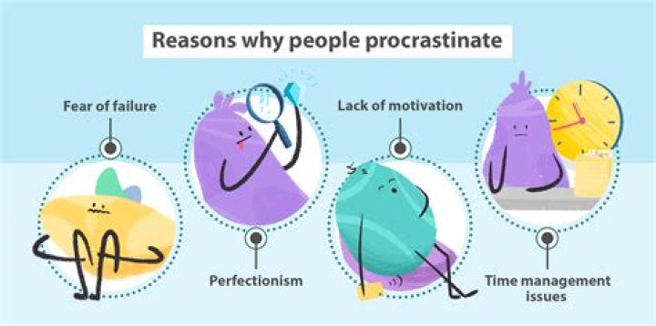 7 characteristics of procrastination (and how to fight them)