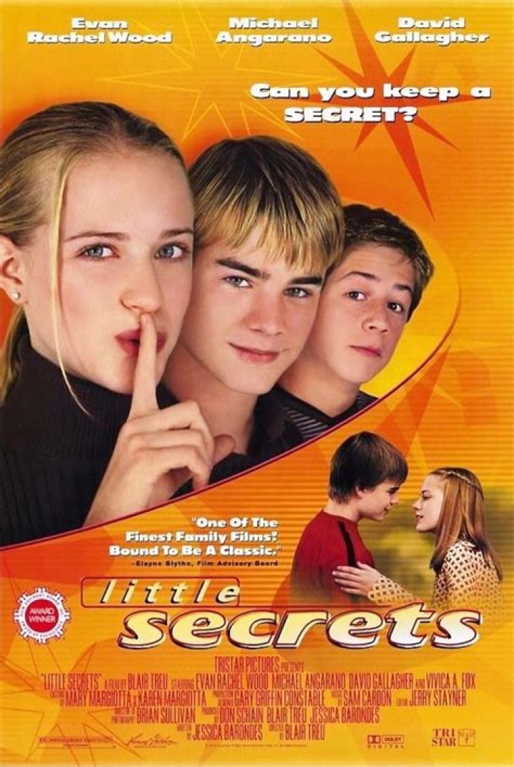 7 Movies Like Cuties You Must See