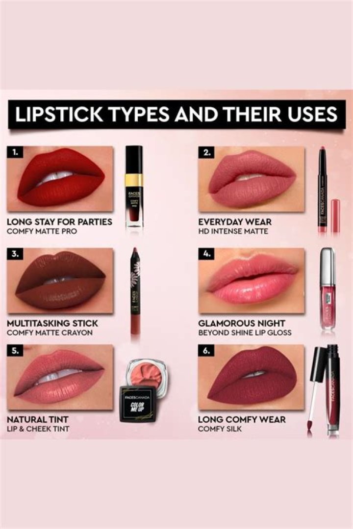 7 Reasons Liquid Lipsticks Are The Best Lipsticks And Worthy Of Any Makeup Collection