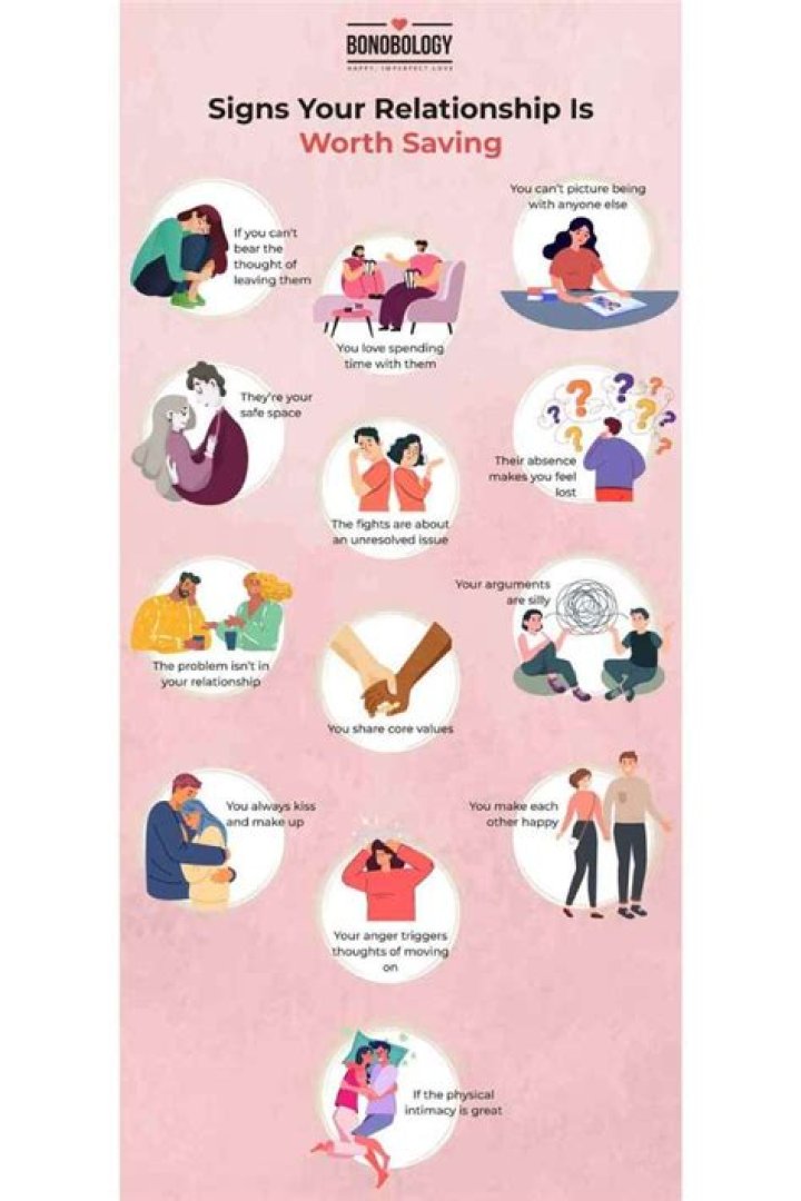 7 Unexpected Signs Your Relationship Is On The Rocks