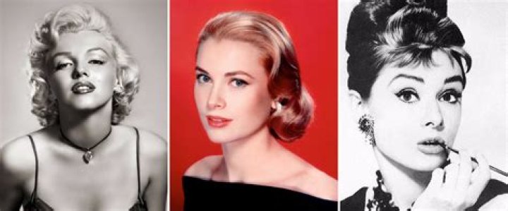 70+ Famous People And Celebrities Named Sophia