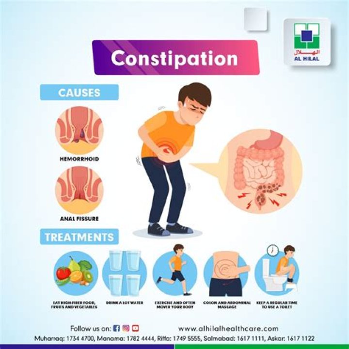 8 Things That Can Cause Constipation More Easily Than You'd Expect (Trust Me)