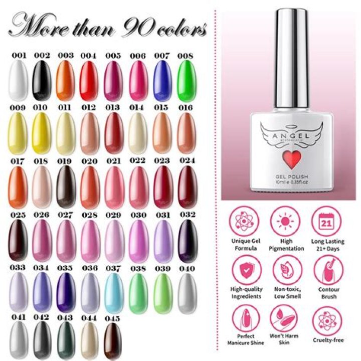 9 Best Clear Nail Polishes That I Love for a Chic, Glossy Finish
