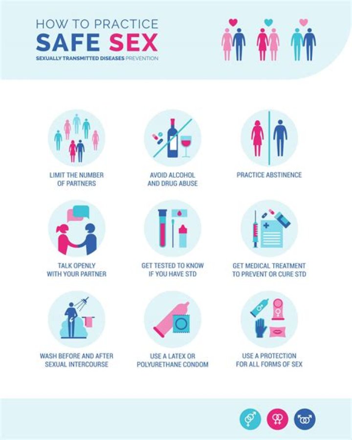 9 Fears That Could Be Preventing You From Enjoying Sex — And How To Overcome Them