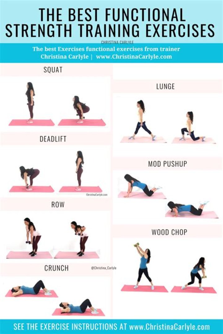 9 Strength Training Exercises That Double as Cardio