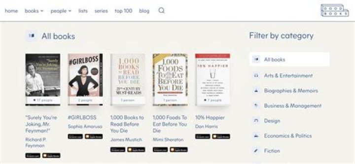9 Websites For Readers Who Think About Books All Day, Every Day