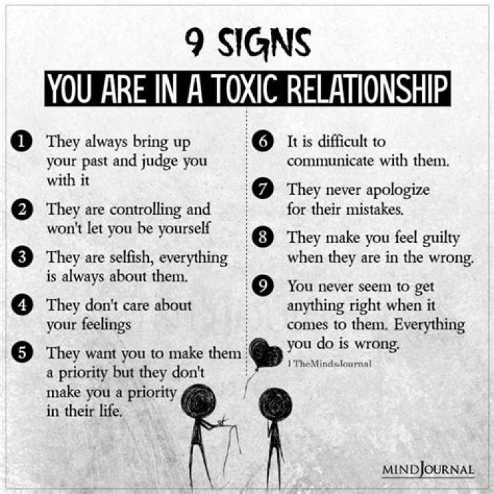 96 Toxic Relationship Quotes That Illuminate the Dark Side