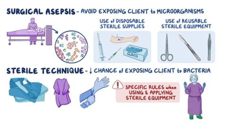 A medical device maker recalled thousands of sterilization containers after finding they may not keep tools sterile, risking patients getting infections