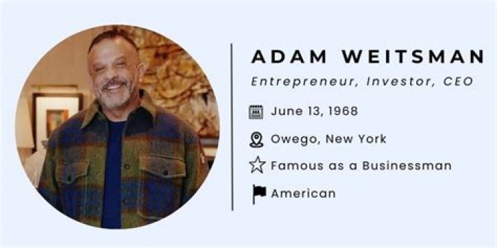 
Adam Weisman
Net Worth
