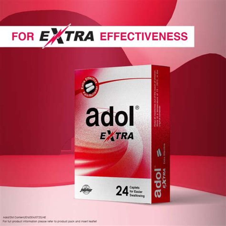 دواعي استخدام اقراص ادول اكسترا Adol Extra – تريندات 2024