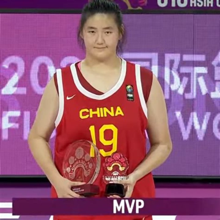 
Aiying Zhang
Net Worth
