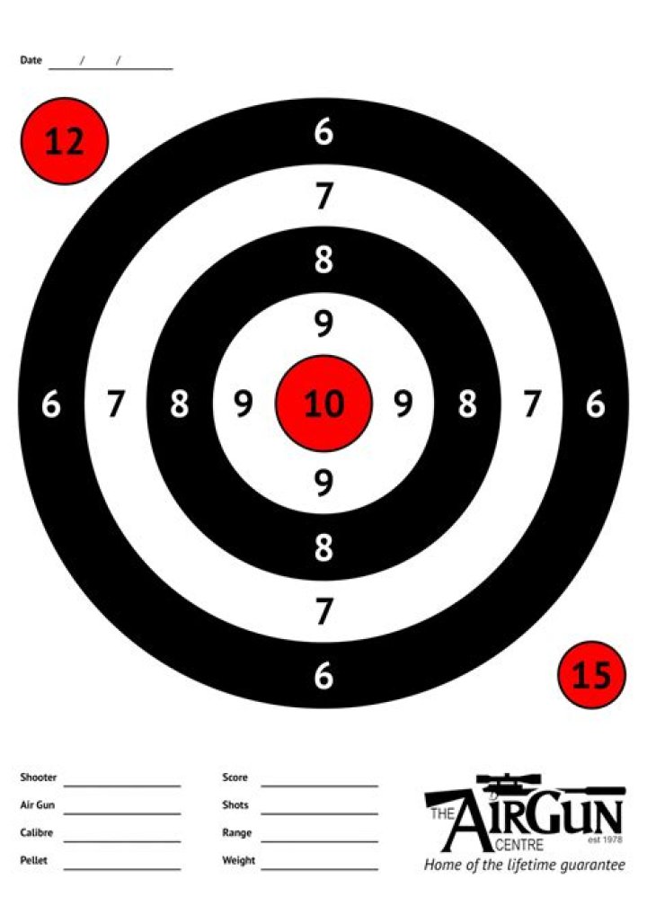 Alan King maps out targets with big guns ready to fire