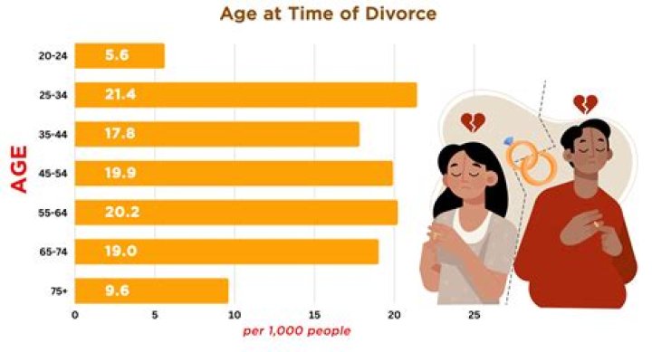 Ali Wong Initiates Divorce Proceedings and Prioritizes Parenting Amidst Personal Transitions