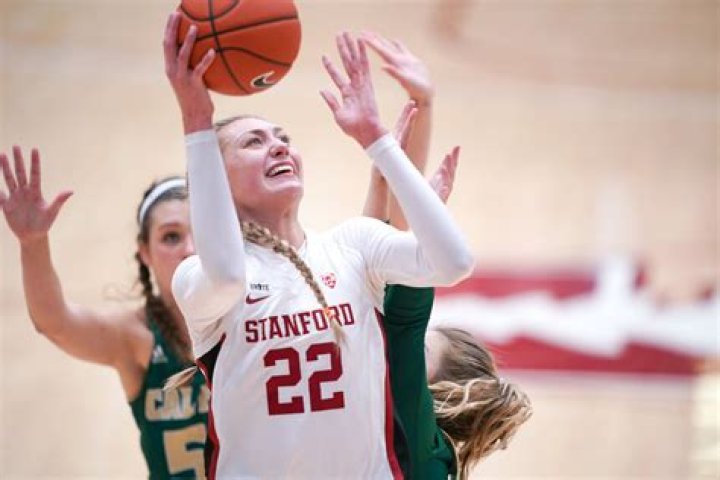 All about Cameron Brink - Stanford's Basketball Player