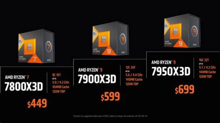 AMD Ryzen 7 7800X3D vs. Ryzen 9 7950X3D: there's no contest