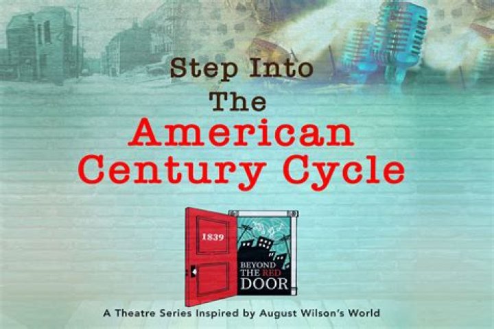 
American Century Companies Inc 13F annual report
