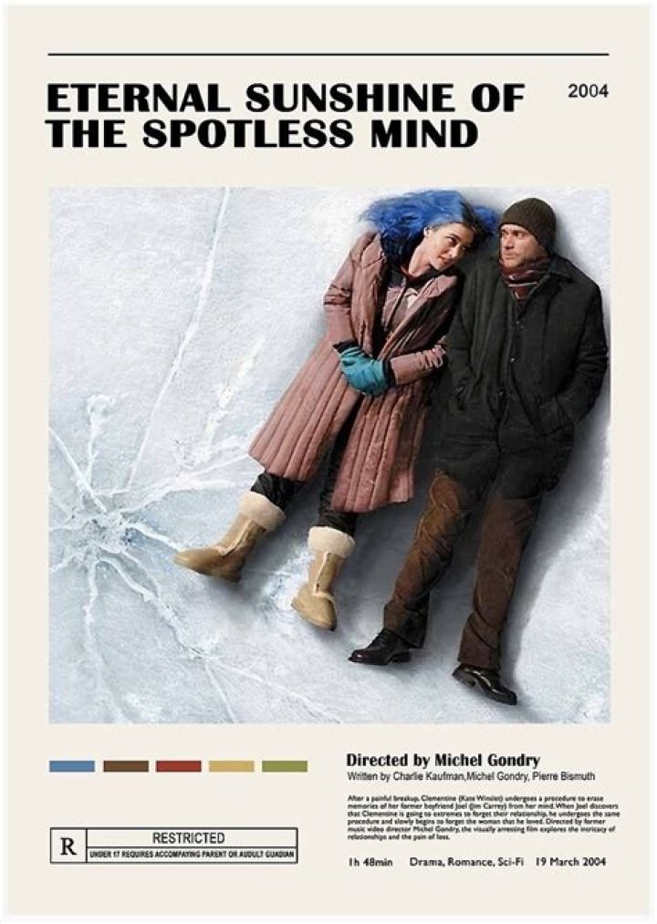 An 'Eternal Sunshine Of The Spotless Mind'-Like Memory Erasure Isn't As Far Off As You Might Think, According To Scientists