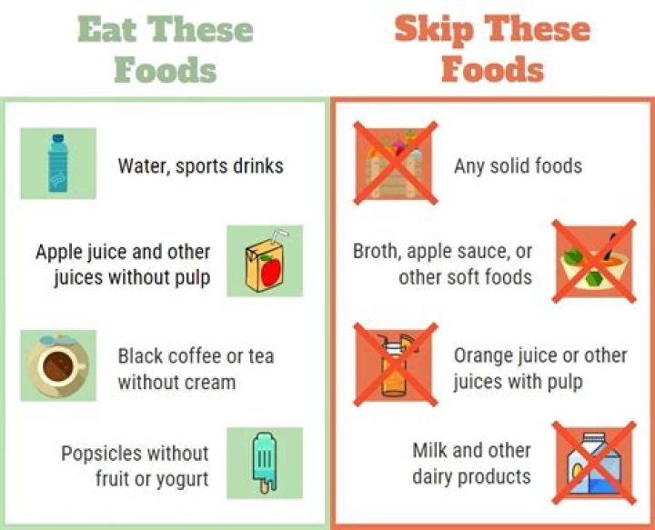 An Easy Guide to Use Liquid Diets for Weight Loss