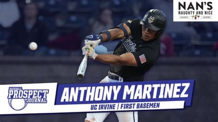 Andrew Martínez - Player profile 23/24