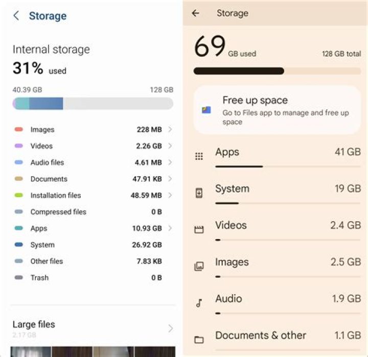 Android Storage Space Running Out? How to Check and Fix It