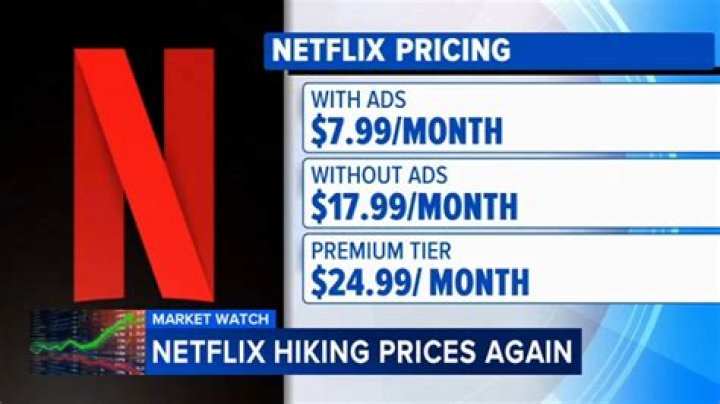 Anime Streaming Prices Are Set to Rise Later This Month, Costing More Soon