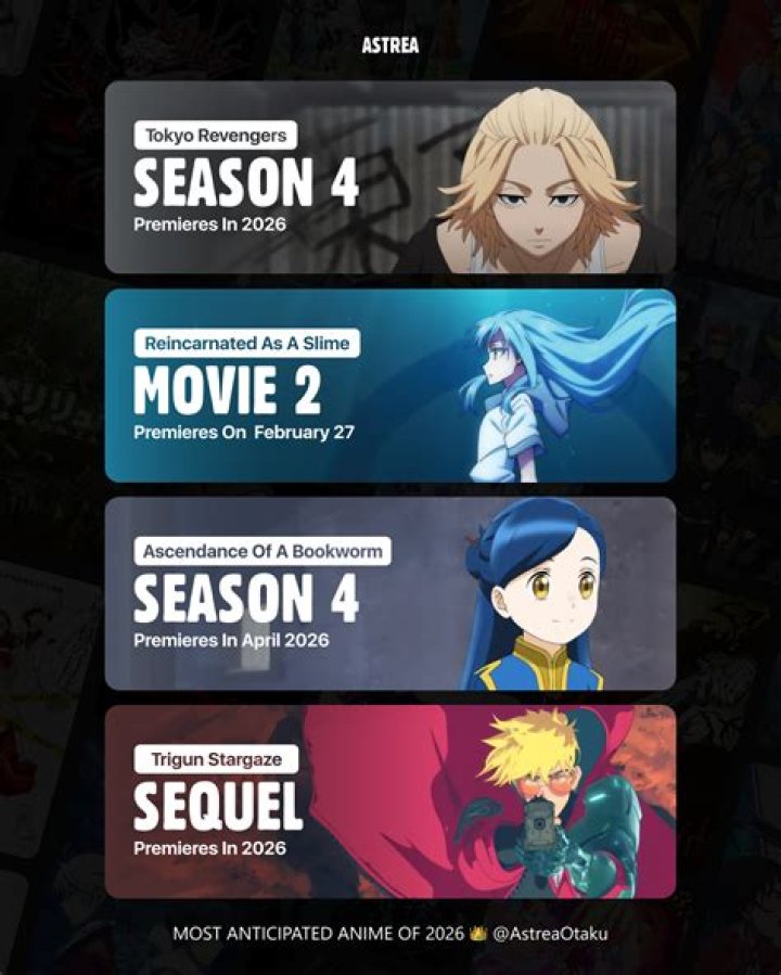 Animes to watch in spring 2023