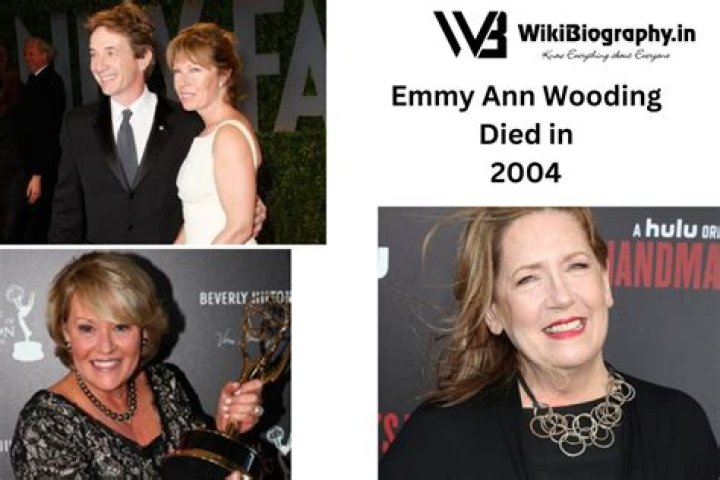 
Ann Lewnes
Net Worth
